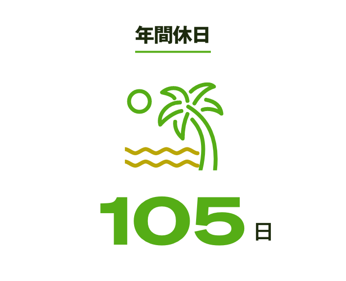 年間休日105日